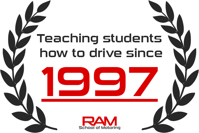 Teaching Students Since 1997